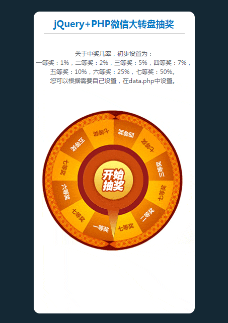 【asp源码】jQuery+PHP实现微信大转盘抽奖源码 - 亿乐屋