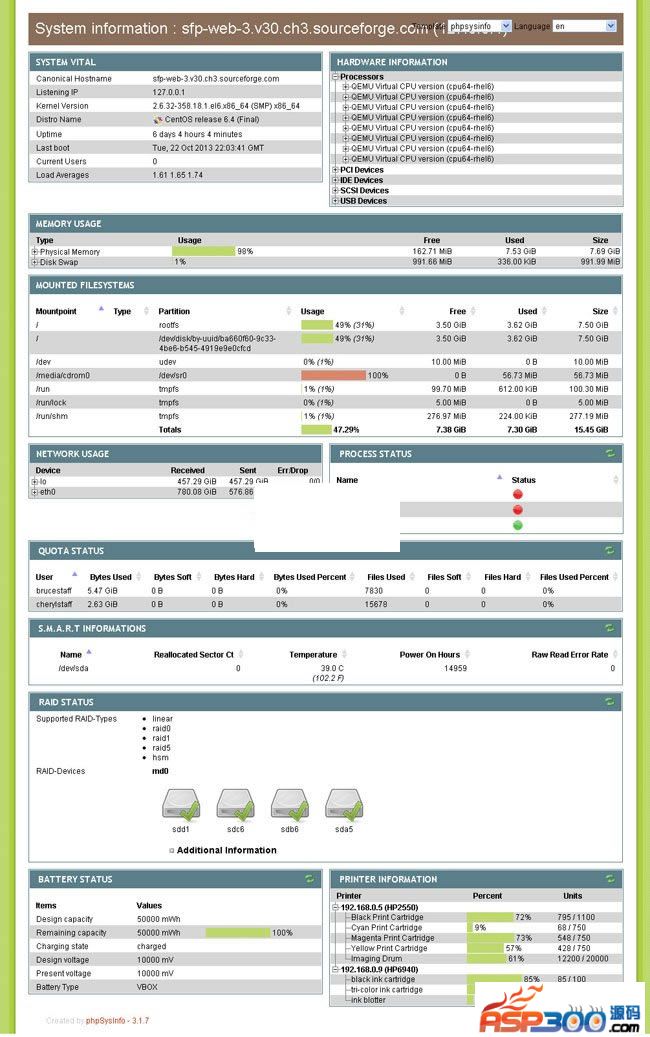 phpSysInfo v3.3.0_php源码 - 亿乐屋